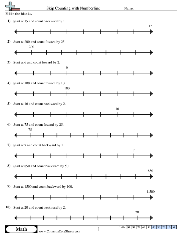 Skip Counting with Numberline worksheet